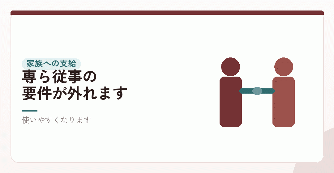 専従者給与から、役員報酬と給与へを表したイラスト