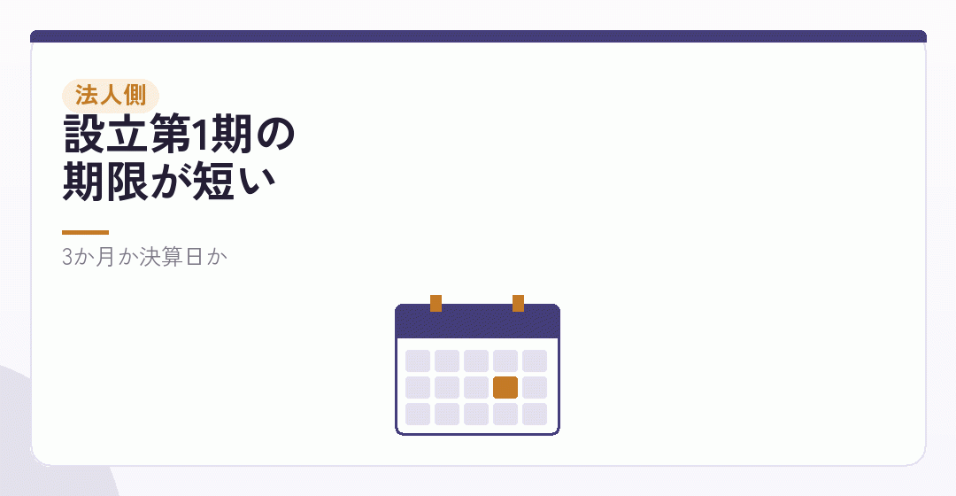 法人側で出す「青色申告の承認申請書」と、その期限を表したイラスト