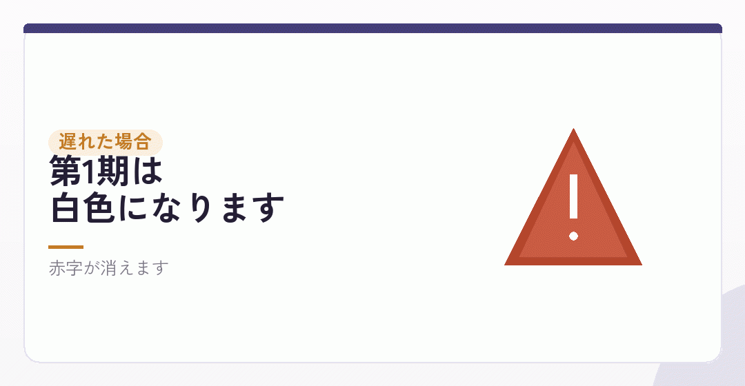 期限に遅れると、初年度の赤字を繰り越せないを表したイラスト