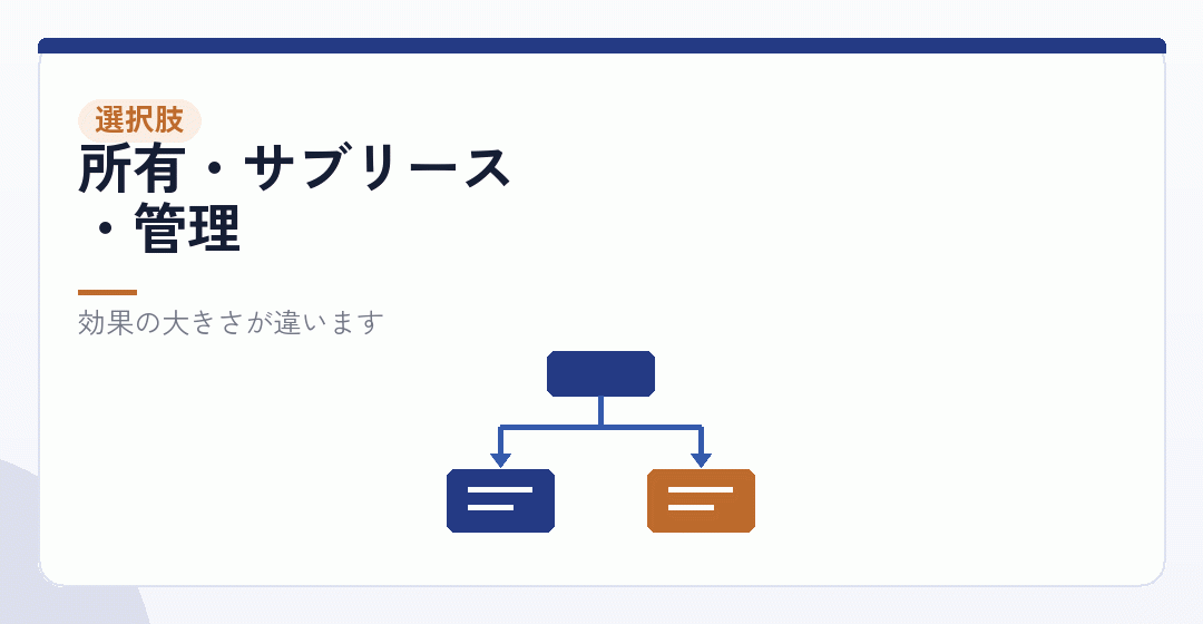 3つの形を、先に知っておくを表したイラスト