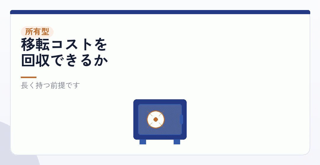 所有型——効果は大きいが、入口が重いを表したイラスト