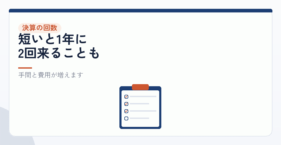 決算作業の回数が変わるを表したイラスト