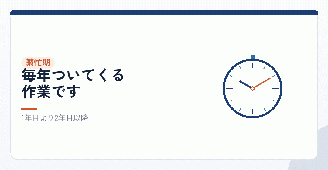 繁忙期と決算作業の関係を表したイラスト