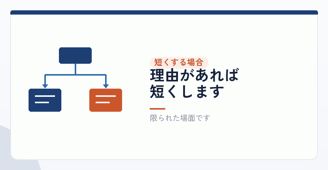 第1期を短くしたほうがよい場合を表したイラスト