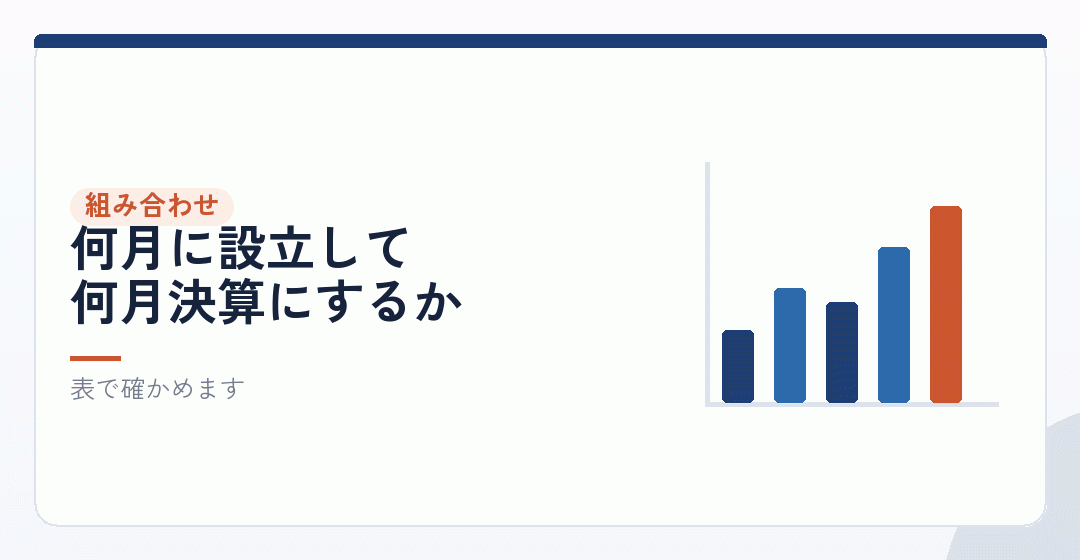 設立月と決算月の組み合わせを見るを表したイラスト