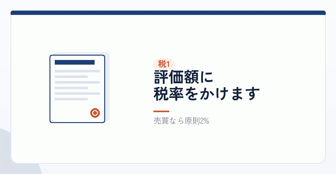 登録免許税——所有権移転登記にかかるを表したイラスト