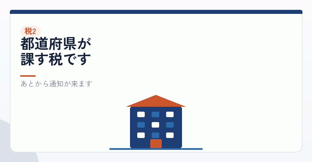 不動産取得税——取得した法人にかかるを表したイラスト