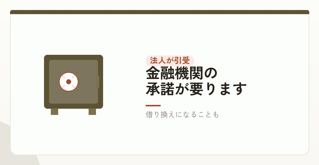 形2|法人が引き受けるを表したイラスト