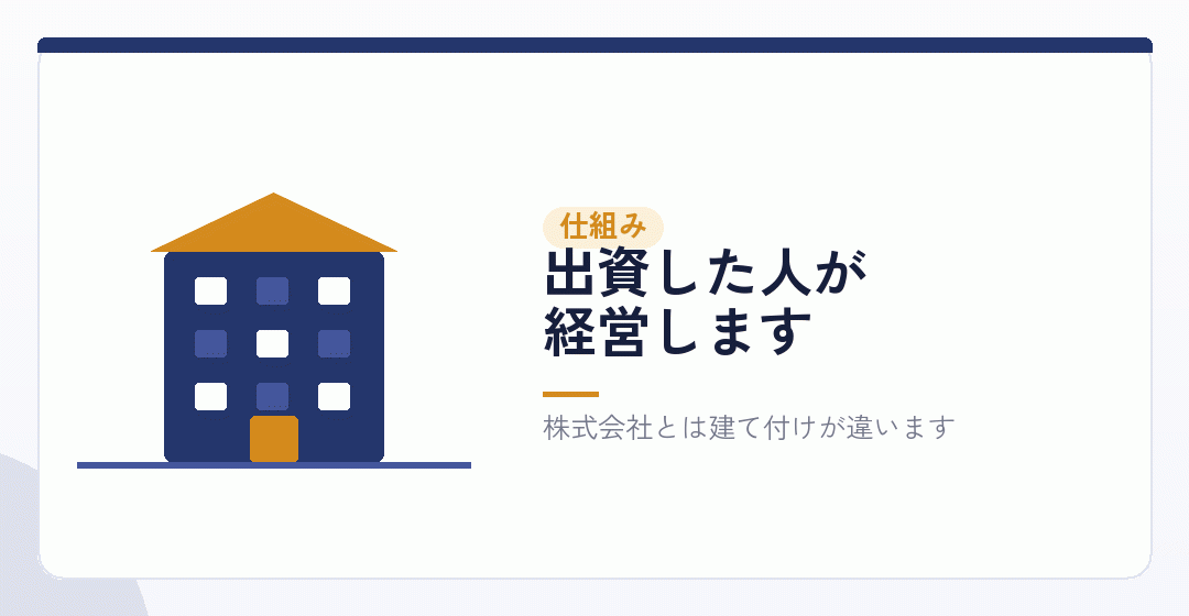 合同会社は「持分会社」という種類を表したイラスト