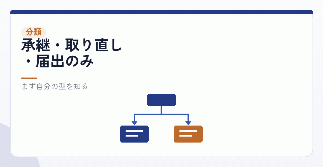 扱いは3つに分かれるを表したイラスト