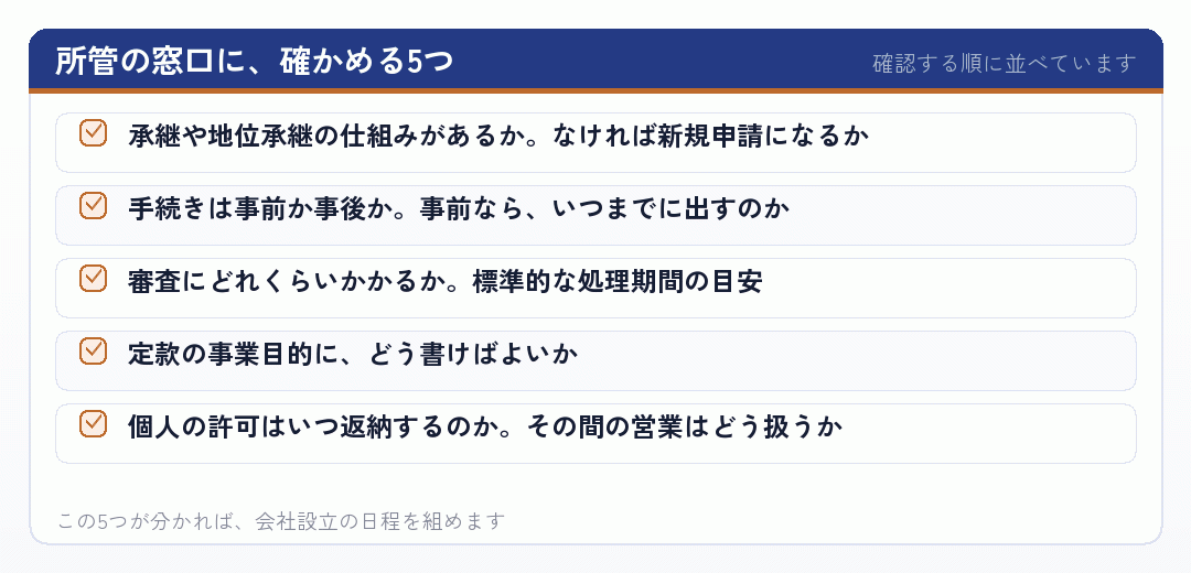 所管の窓口に、確かめる5つ