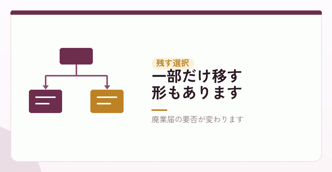 法人成りは、全部を移すこととは限らないを表したイラスト