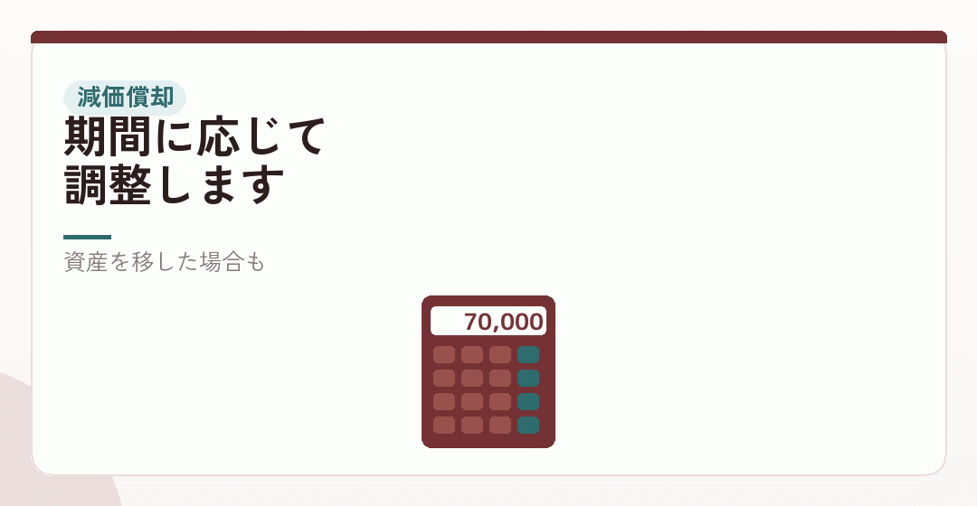 減価償却は月数で按分するを表したイラスト