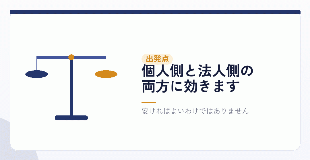 価格をいくらにするかで、両方の税務が変わるを表したイラスト