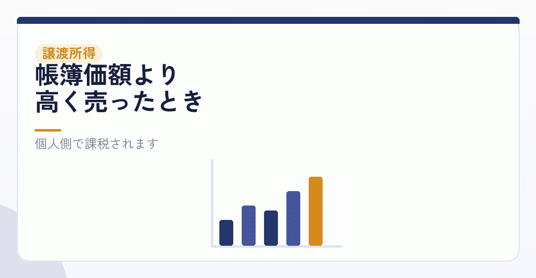 譲渡所得が生じる場合を表したイラスト