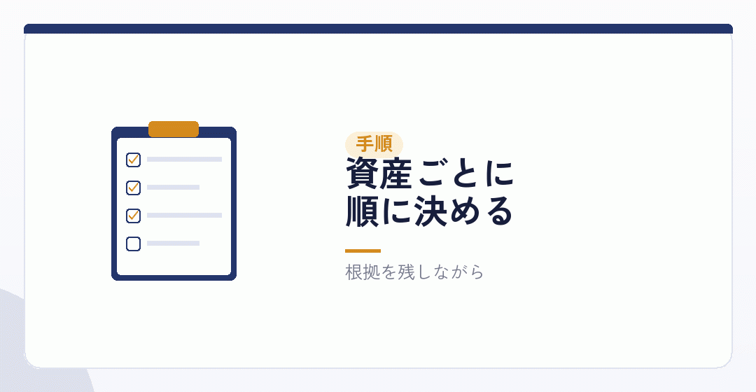 価格を決める手順を表したイラスト
