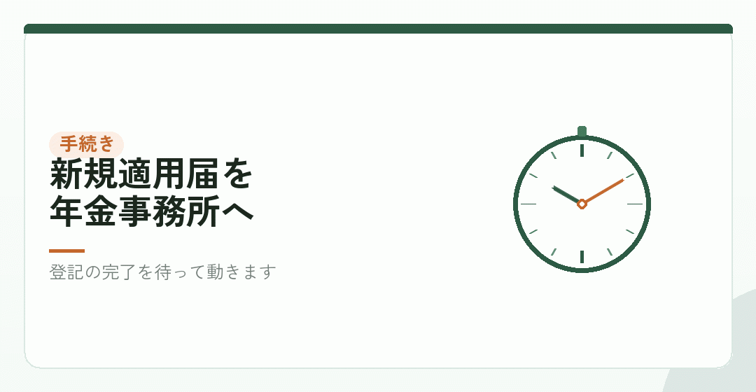 手続きは会社設立から5日以内を表したイラスト