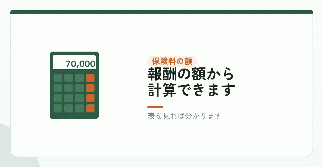 保険料はいくらになるのかを表したイラスト