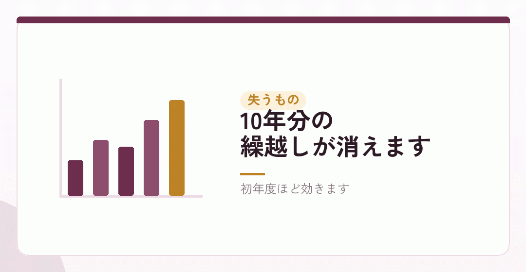 落とすと消えるもの——欠損金の繰越しを表したイラスト