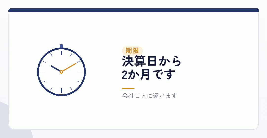 期限は「事業年度終了の日の翌日から2か月以内」を表したイラスト