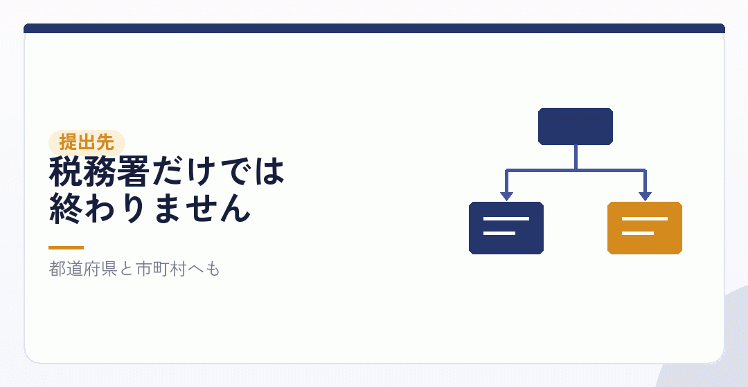 出す先が、国と地方の2系統に分かれるを表したイラスト