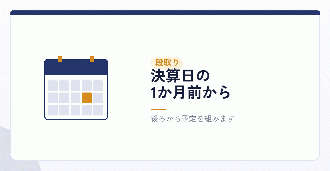 最初の決算を、いつから準備するかを表したイラスト