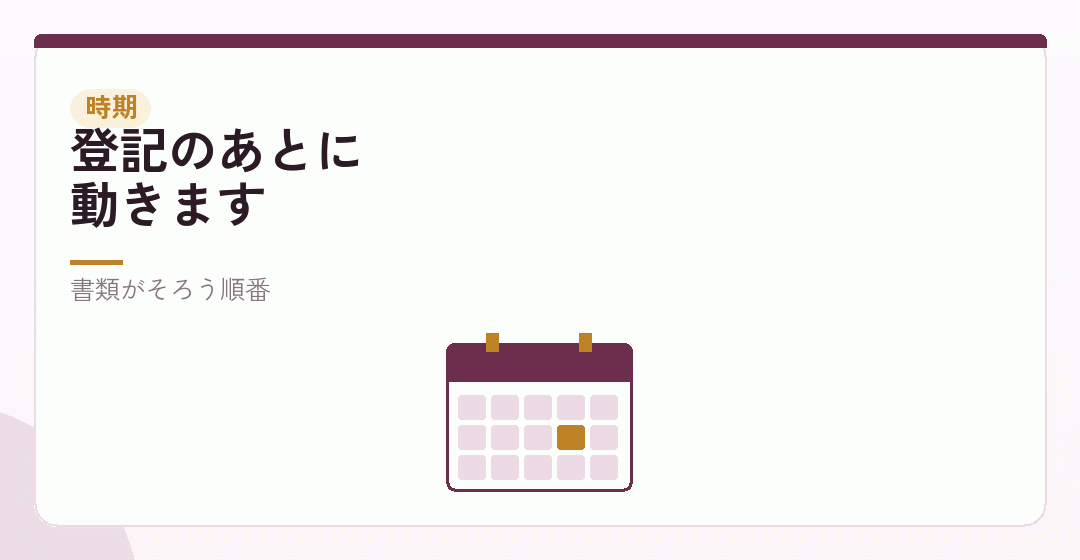 会社設立の時期と、融資の時期を表したイラスト