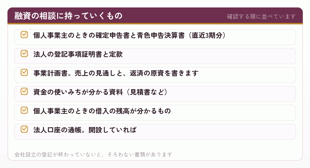 融資の相談に持っていくもの