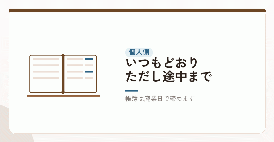 個人側——廃業日までの事業所得を計算するを表したイラスト