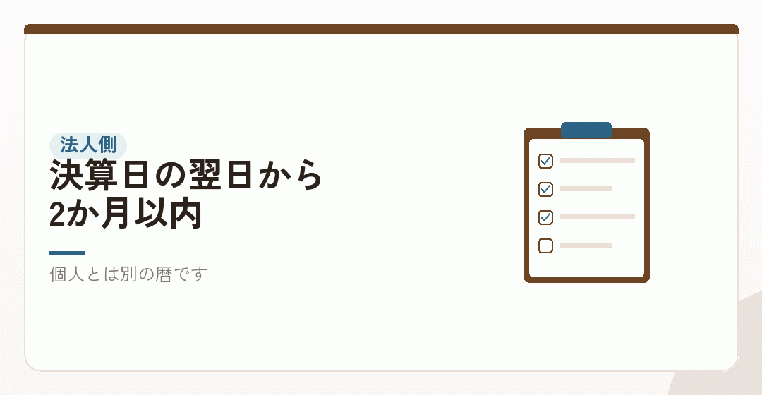 法人側——第1期の決算を組んで申告するを表したイラスト
