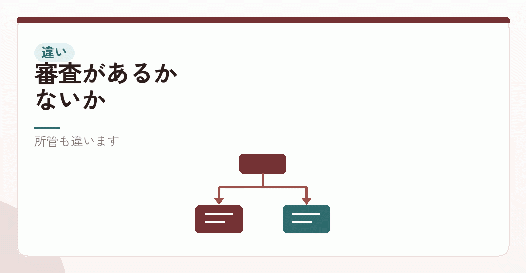 補助金と助成金は、性質が違うを表したイラスト