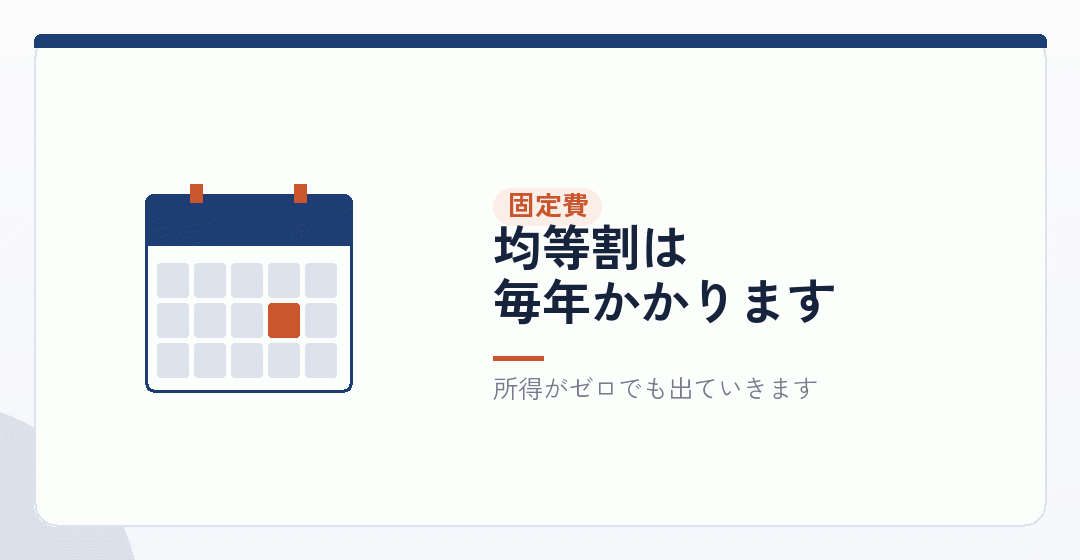 負担1|赤字でも消えない固定費を表したイラスト