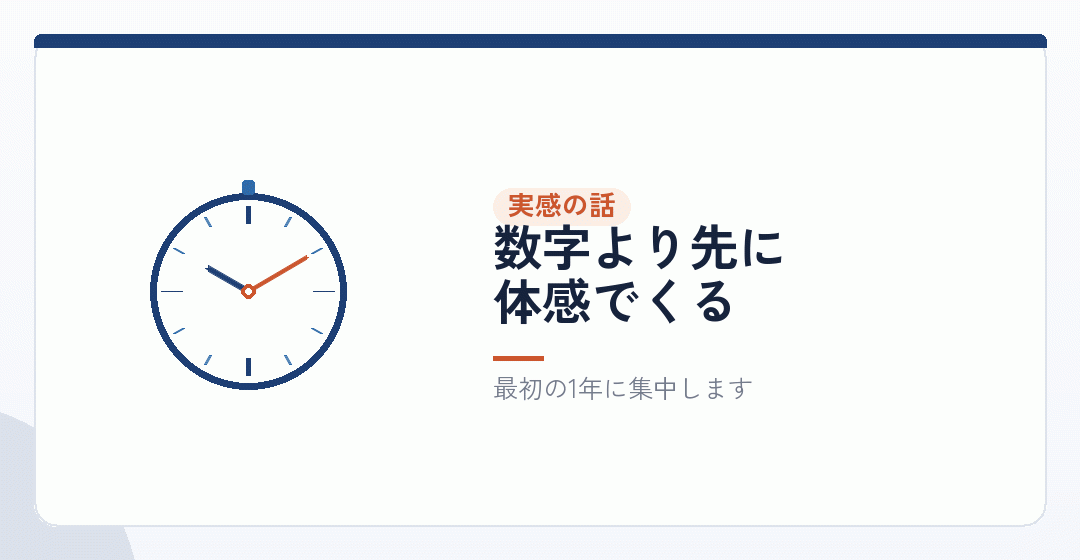 法人成りしたあとで「重い」と感じる場面を表したイラスト