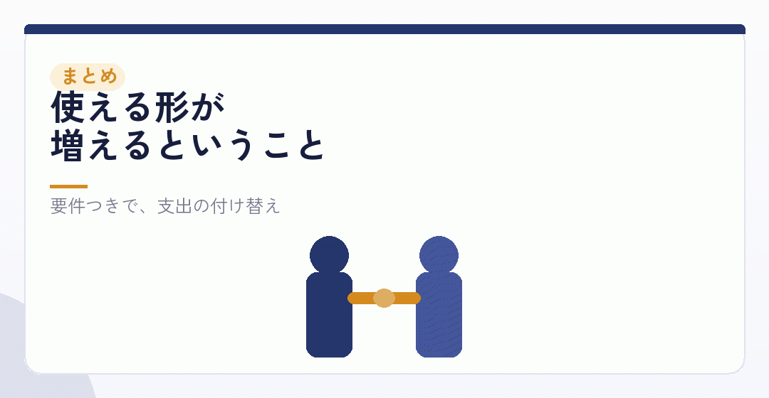 まとめ|広がるのは「範囲」ではなく「形」を表したイラスト
