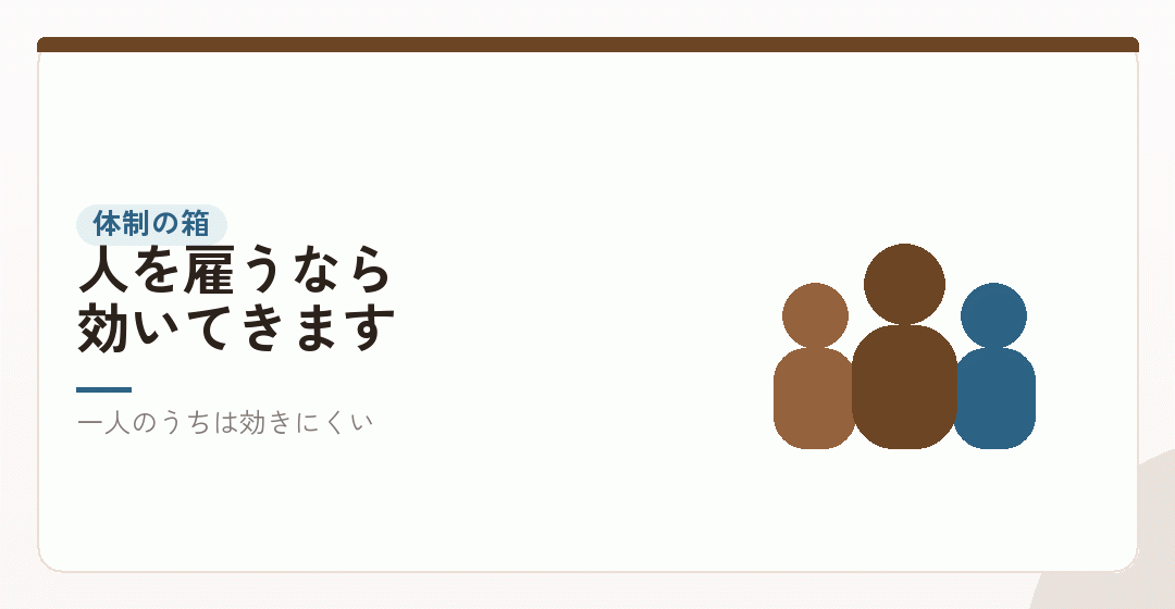 体制の箱|社会保険・雇用・責任の切り分けを表したイラスト