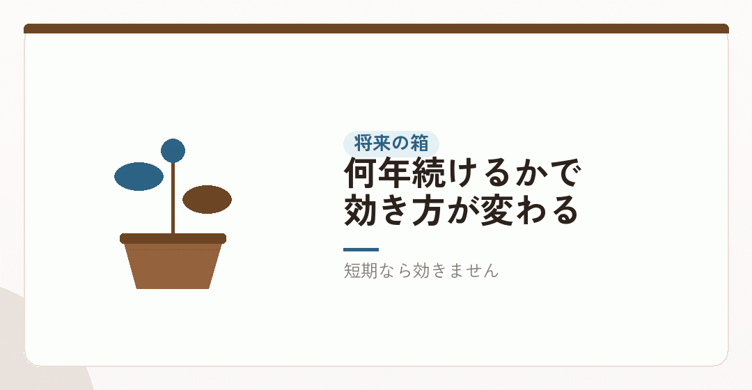 将来の箱|赤字の繰越・退職金・事業承継を表したイラスト