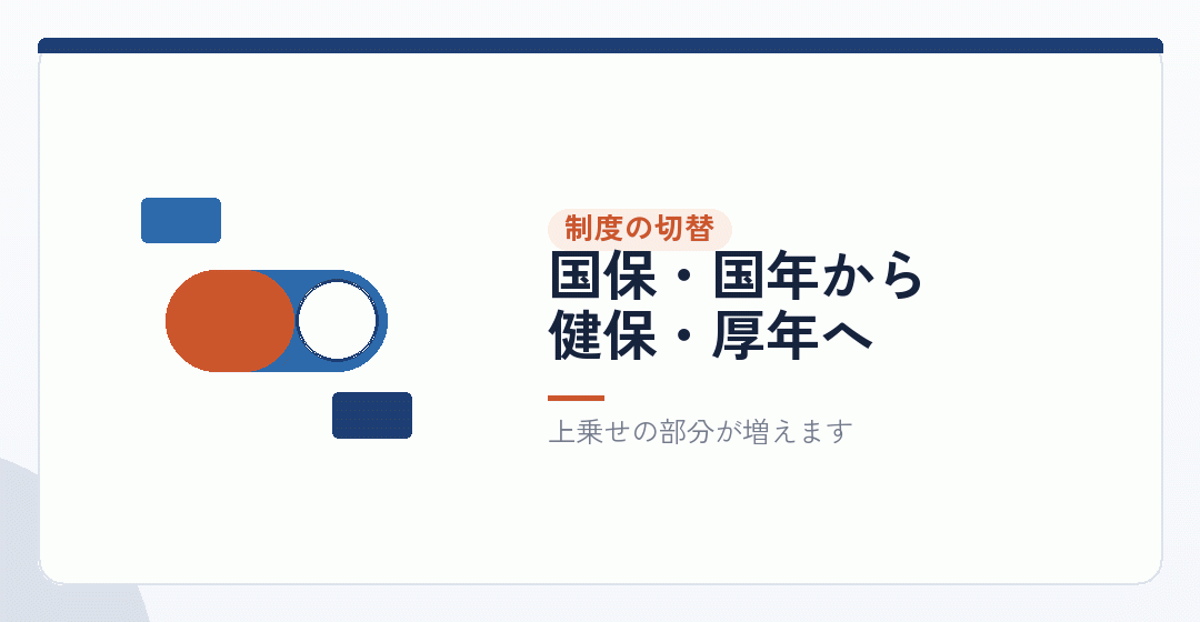 加入する制度が変わるを表したイラスト