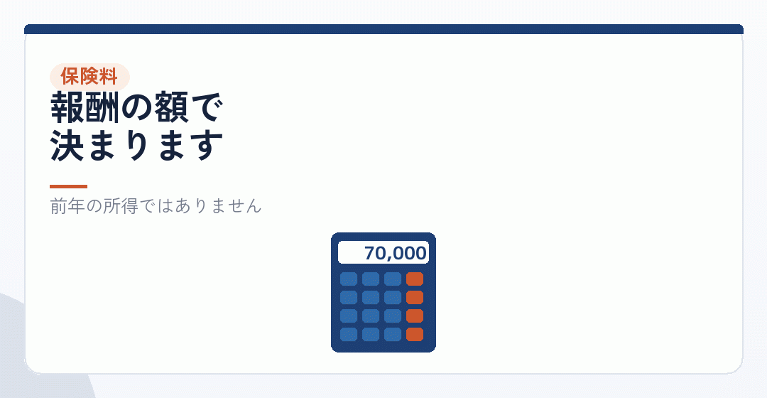 保険料の計算方法が変わるを表したイラスト