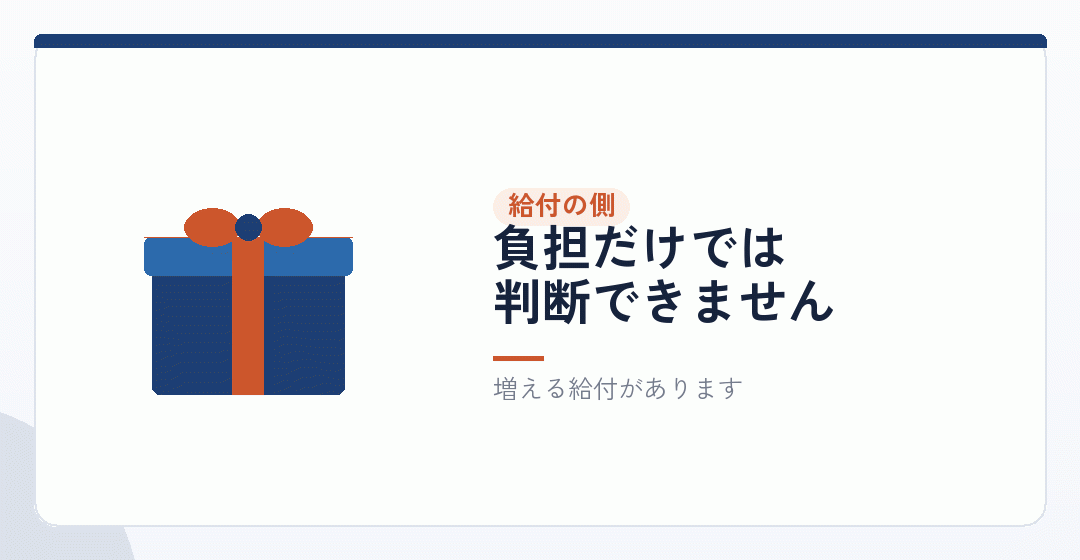 受け取れる給付も変わるを表したイラスト