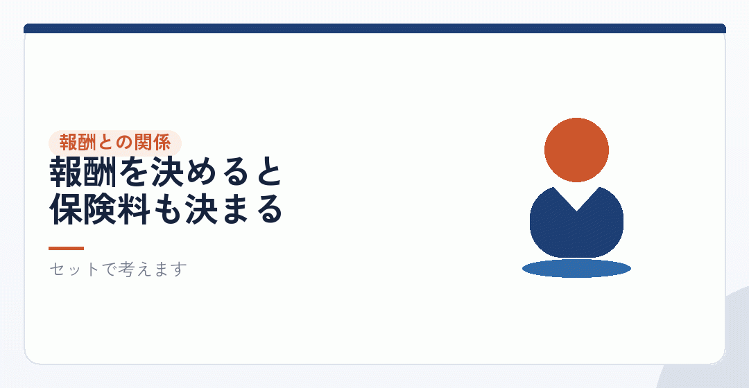役員報酬の決め方と保険料は連動するを表したイラスト