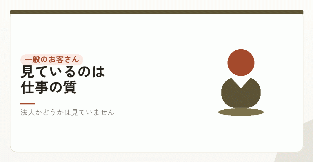一般のお客さん|ほとんど気にしていないを表したイラスト