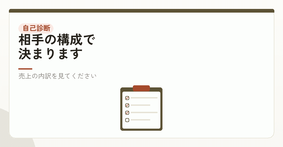 自分の事業で、信用の箱が効くかを確かめるを表したイラスト