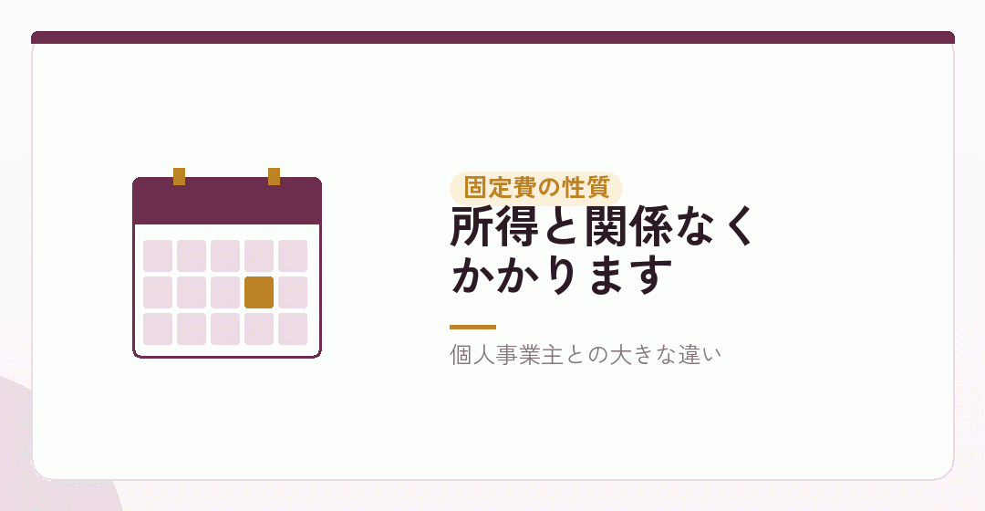 維持費は赤字でも消えないを表したイラスト