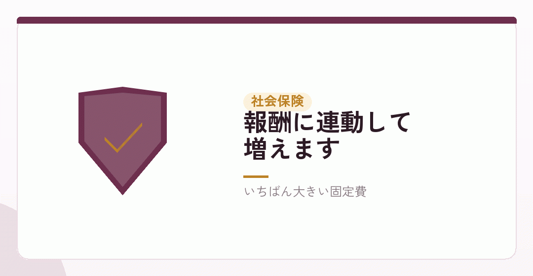 社会保険の会社負担を表したイラスト