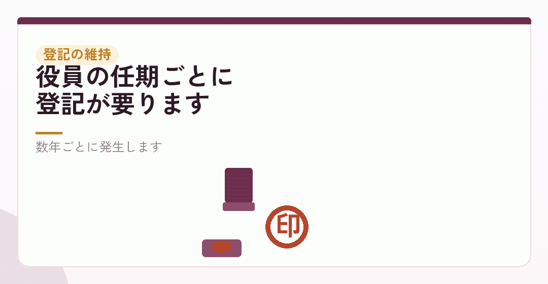 登記の維持と、そのほかの費用を表したイラスト