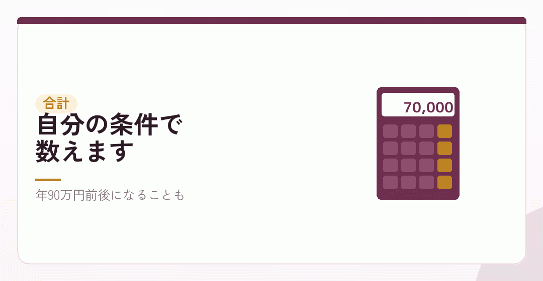 維持費の合計を出してみるを表したイラスト