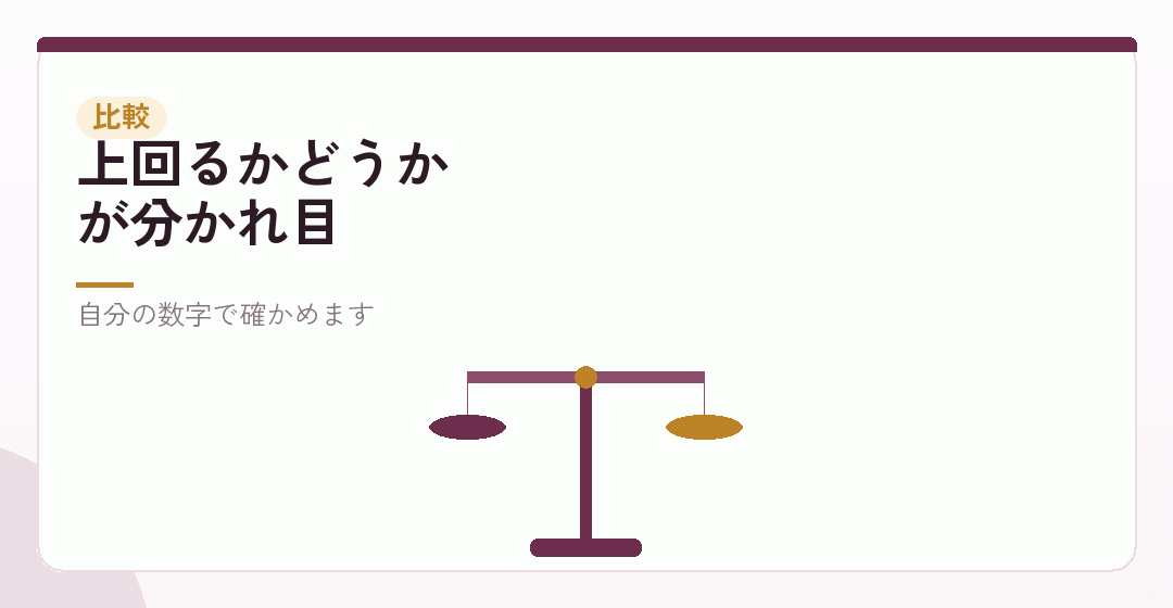 維持費と節税効果を比べるを表したイラスト