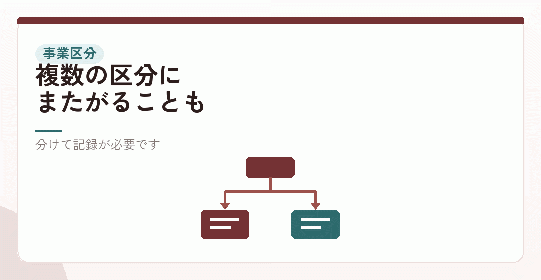 事業区分の判定でつまずきやすいところを表したイラスト