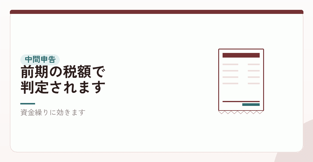 中間申告が必要になる場合を表したイラスト