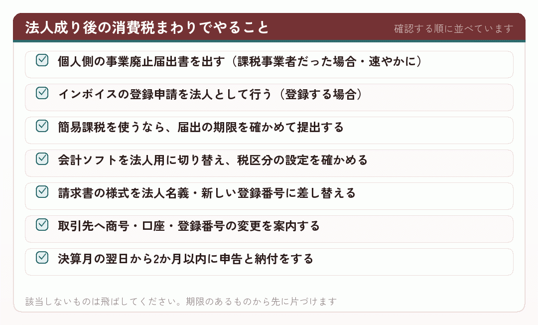 法人成り後の消費税まわりでやること